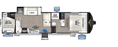 2024 EAST TO WEST RV TANDARA 27BH-OK for CAD 67999.00 | Find this 5th ...