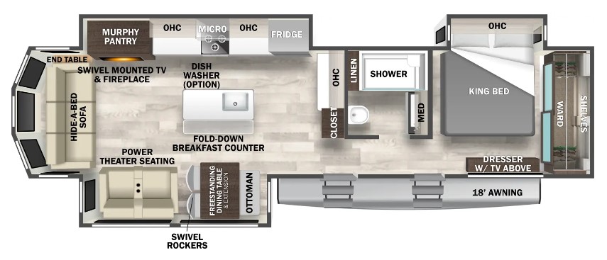 2025 FOREST RIVER CEDAR CREEK 40CRS