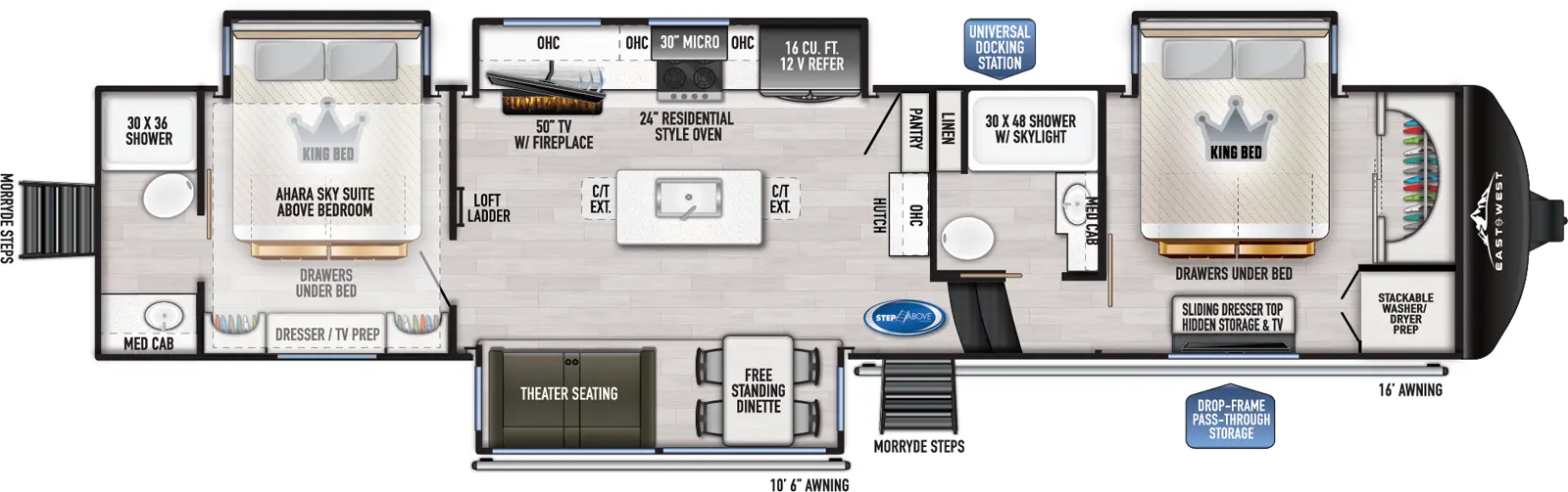 2025 EAST TO WEST RV AHARA 390DS